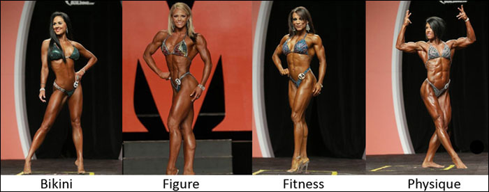 Категории в бодибилдинге - Бодибилдинг форум AnabolicShops