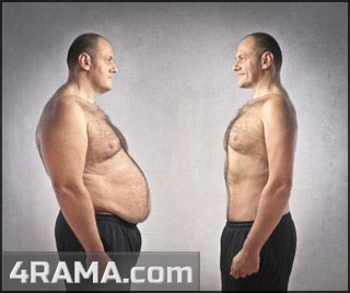 Как определить уровень тестостерона - Бодибилдинг форум AnabolicShops