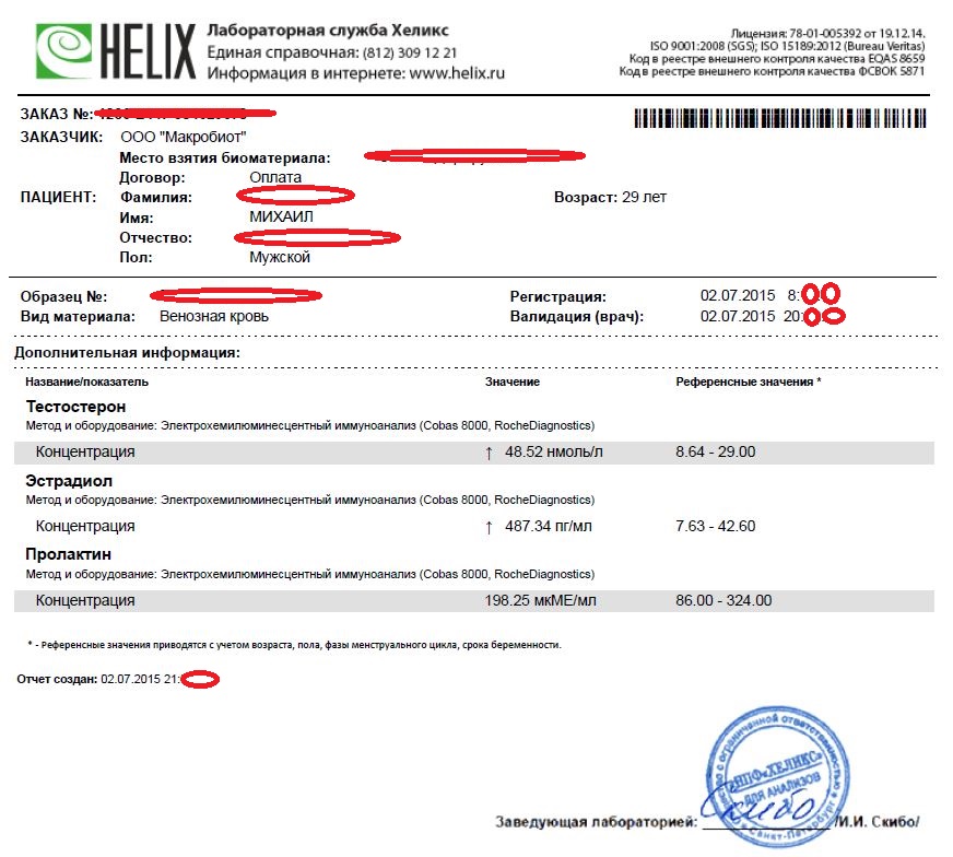 Farmasklad.com - Бодибилдинг форум AnabolicShops