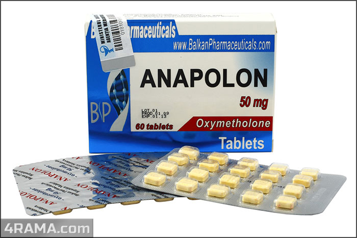 Anapolon - Бодибилдинг форум AnabolicShops