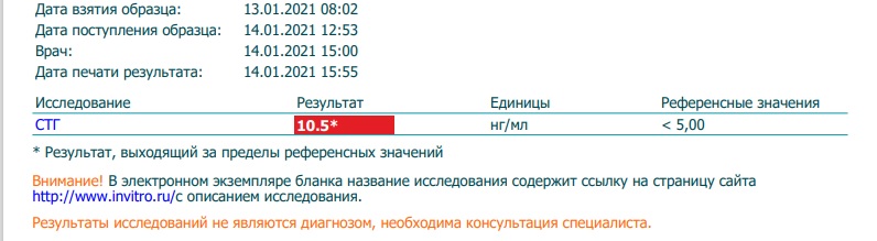 Успехи спорта РФ - Надежный Поставщик Гормона роста и Стероидов. - Бодибилдинг форум AnabolicShops