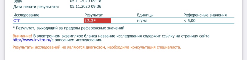 Мандариновое безумие - Бодибилдинг форум AnabolicShops