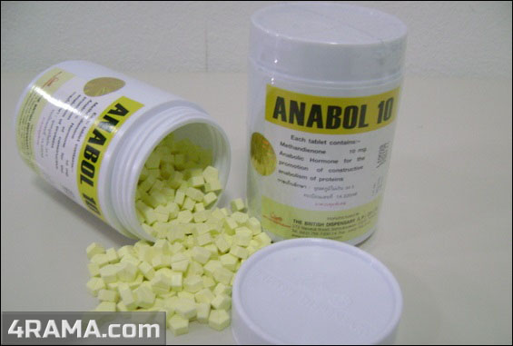 Anabol - Бодибилдинг форум AnabolicShops