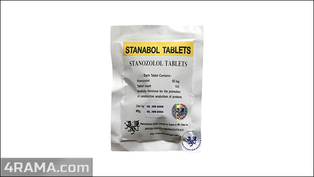 Stanabol - Бодибилдинг форум AnabolicShops