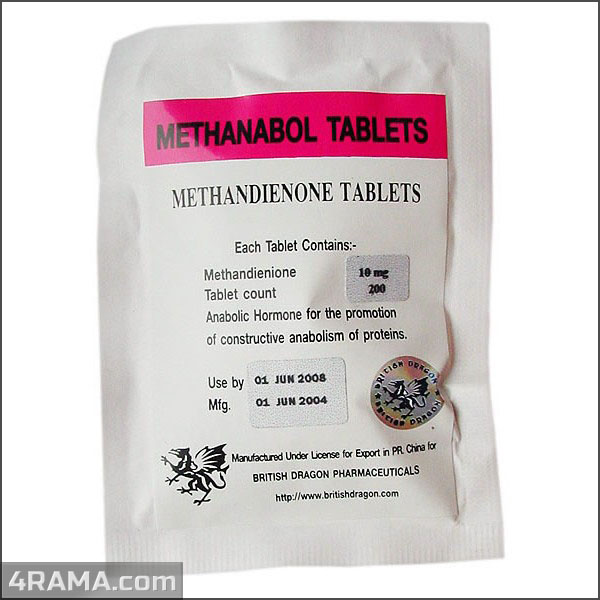 Methanabol - Бодибилдинг форум AnabolicShops