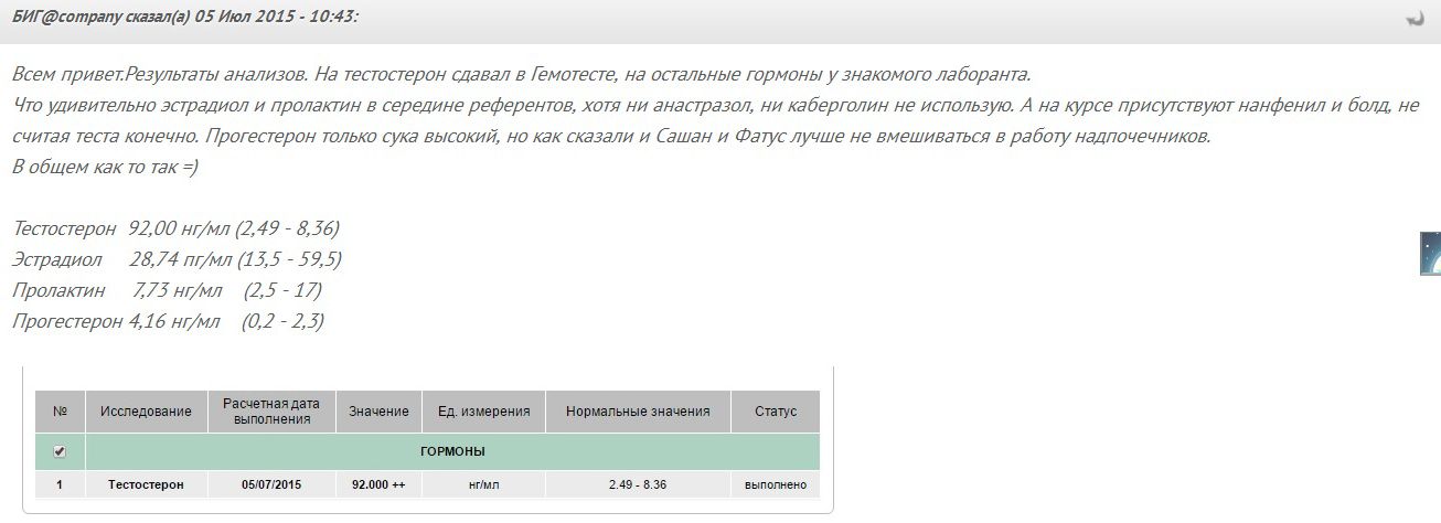 Neo Labs Original - Бодибилдинг форум AnabolicShops