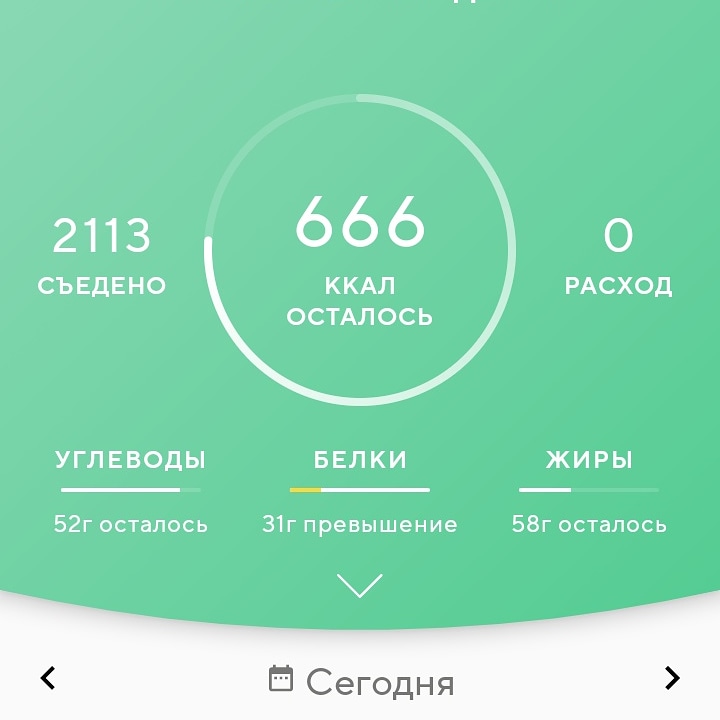 Курилка- разговоры на любые темы - Бодибилдинг форум AnabolicShops