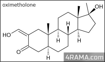 Androver - Бодибилдинг форум AnabolicShops