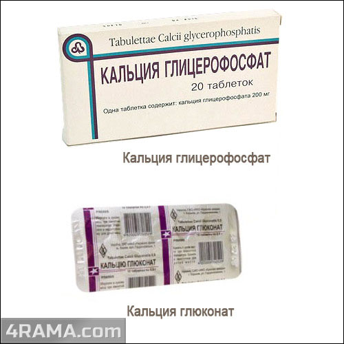Глицерофосфат кальция - Бодибилдинг форум AnabolicShops