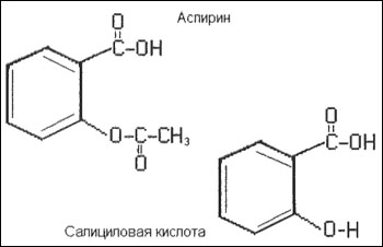 Аспирин - Бодибилдинг форум AnabolicShops
