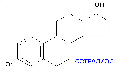Ароматизация тестостерона - Бодибилдинг форум AnabolicShops
