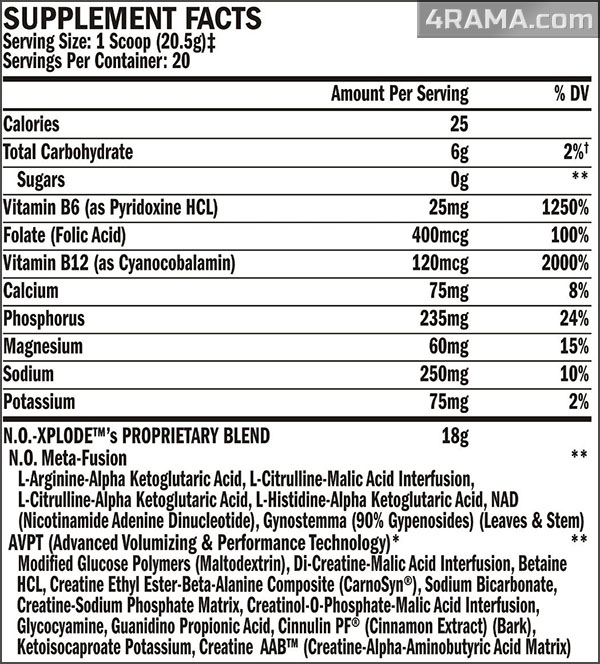 Предтренировочный комплекс BSN NO Xplode - Бодибилдинг форум AnabolicShops