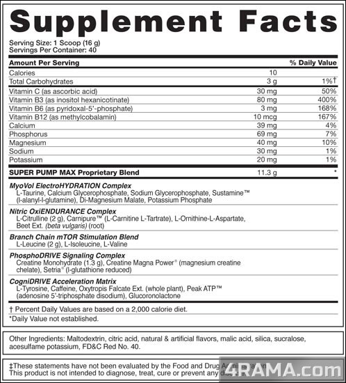 SuperPump Max от Gaspari Nutrition - Бодибилдинг форум AnabolicShops