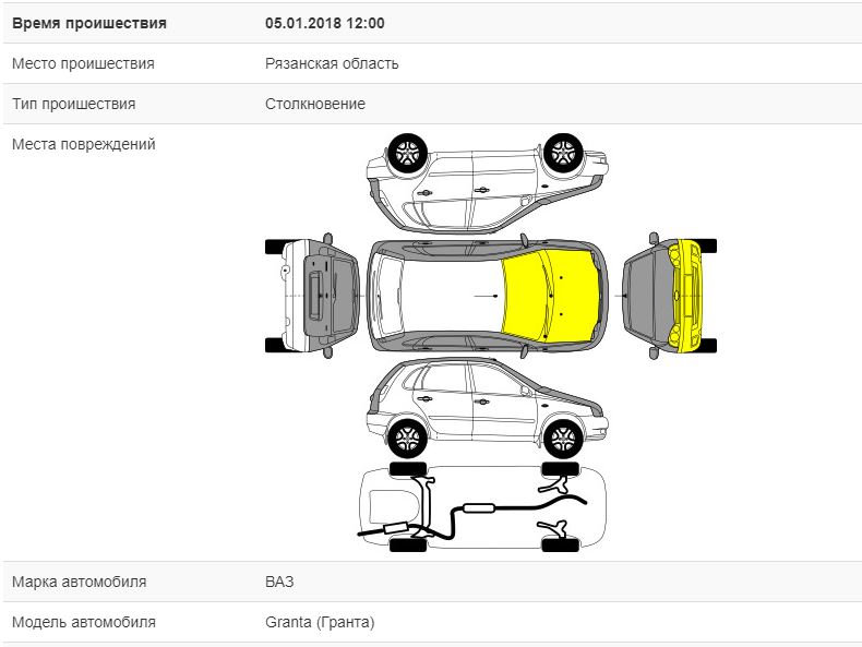 Моя первая машина и как это было. - Бодибилдинг форум AnabolicShops
