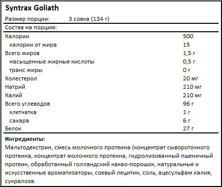 Goliath от Syntrax - Бодибилдинг форум AnabolicShops