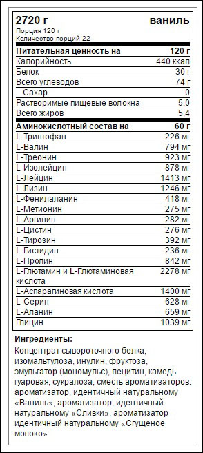 Excellent Mass от GEON - Бодибилдинг форум AnabolicShops