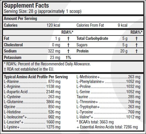 Soy Pro от Scitec Nutrition - Бодибилдинг форум AnabolicShops