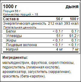 Carbo Max от Maxler - Бодибилдинг форум AnabolicShops