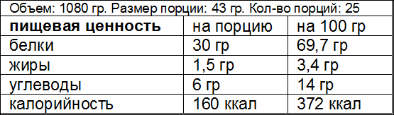 Platinum Tri-Celle Casein от Optimum Nutrition - Бодибилдинг форум AnabolicShops