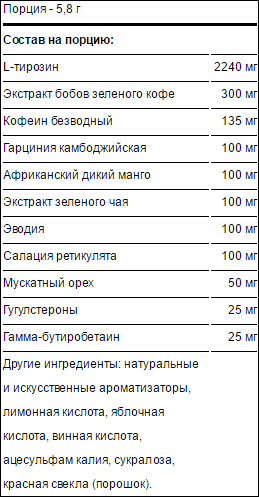 Thermal XTC от Nutrabolics - Бодибилдинг форум AnabolicShops