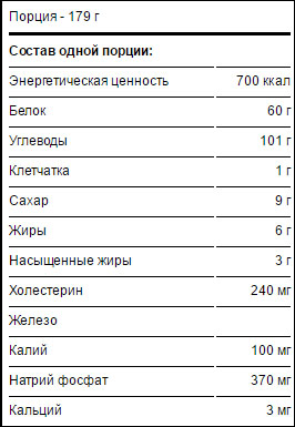 IsoGainer от Nutrabolics - Бодибилдинг форум AnabolicShops