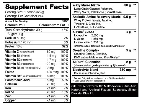 Anabolic Halo от MuscleTech - Бодибилдинг форум AnabolicShops