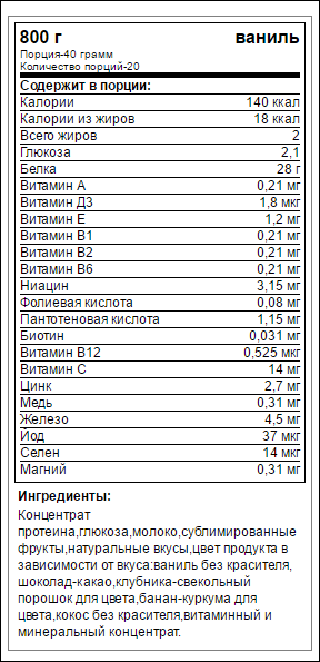 Basic Meal Whey от Red Star Labs - Бодибилдинг форум AnabolicShops