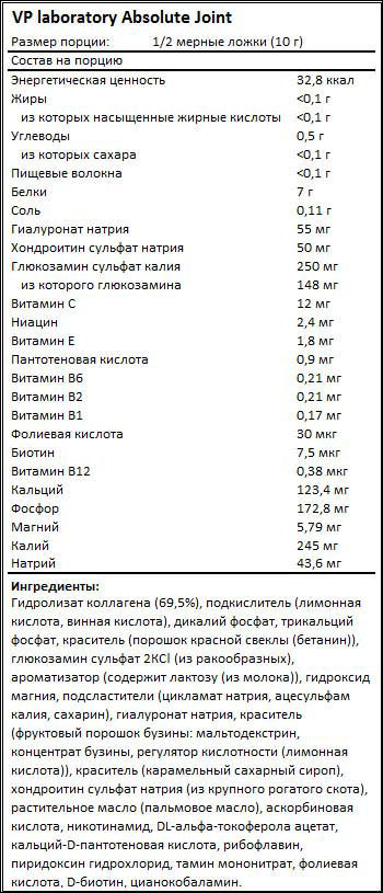 Absolute Joint от VP Laboratory - Бодибилдинг форум AnabolicShops