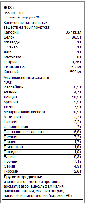 CFM Whey Protein от Weider - Бодибилдинг форум AnabolicShops