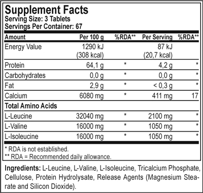 Amino BCAA 4200 от Maxler - Бодибилдинг форум AnabolicShops
