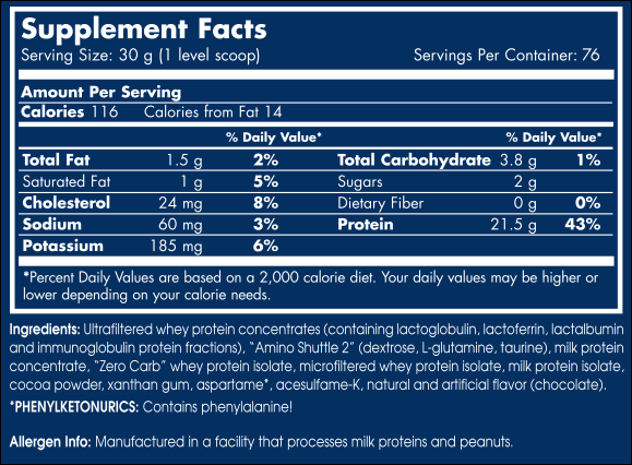 Anabolic Whey от Scitec Nutrition - Бодибилдинг форум AnabolicShops