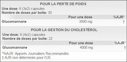 Top Shape от Scitec Nutrition - Бодибилдинг форум AnabolicShops