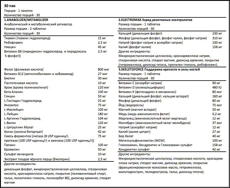 JetPak от Maxler - Бодибилдинг форум AnabolicShops
