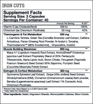 Arnold Iron Cuts от MusclePharm - Бодибилдинг форум AnabolicShops