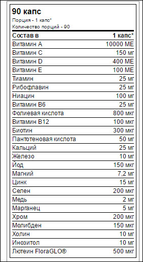 Daily One Caps от TwinLab - Бодибилдинг форум AnabolicShops