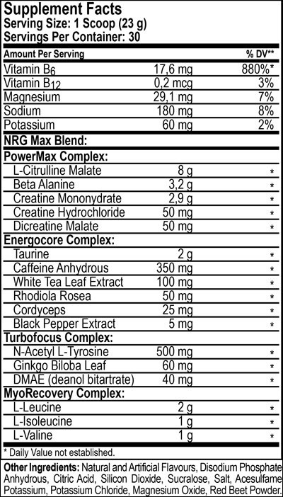 NRG MAX от Maxler - Бодибилдинг форум AnabolicShops