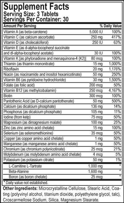 Vitacore от Maxler - Бодибилдинг форум AnabolicShops