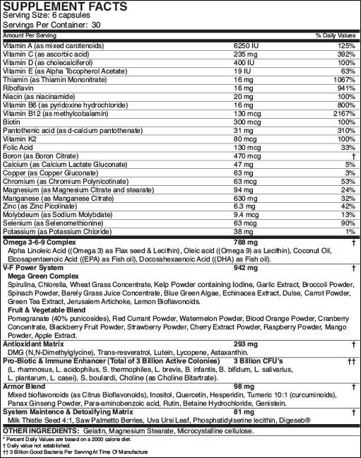 Armor-V от MusclePharm - Бодибилдинг форум AnabolicShops