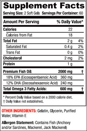 Fish Fats Gold от SAN - Бодибилдинг форум AnabolicShops