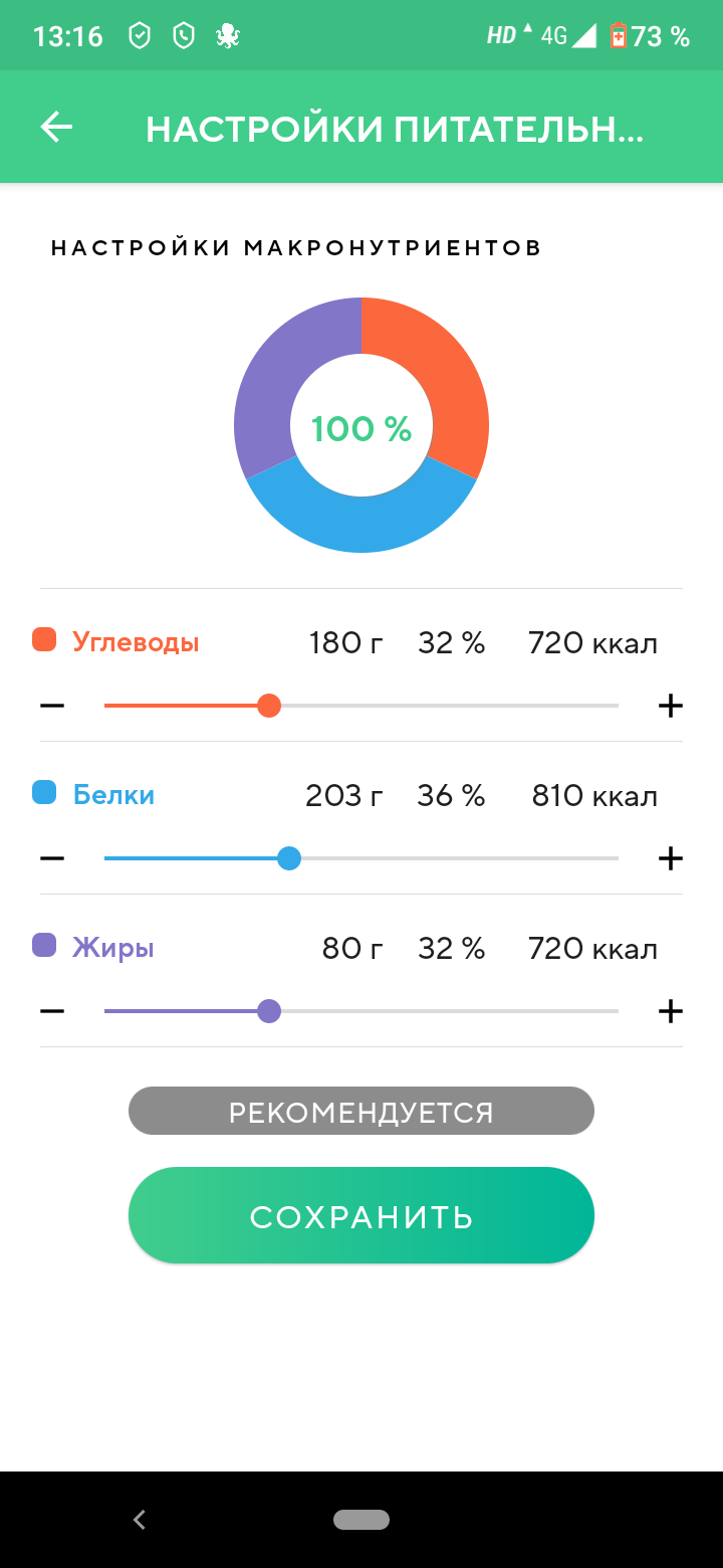 Разбор ваших рационов питания, помощь в составлении диеты. - Бодибилдинг форум AnabolicShops
