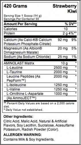 Aminolast от Gaspari Nutrition - Бодибилдинг форум AnabolicShops
