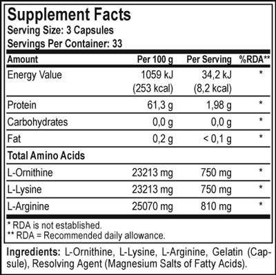 Arginine Ornithine Lysine от Maxler - Бодибилдинг форум AnabolicShops