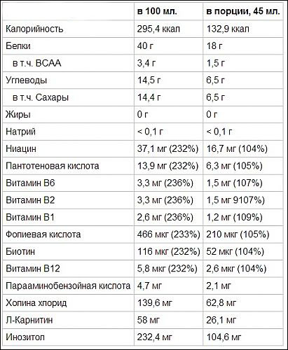 Amino Magic Fuel от Maxler - Бодибилдинг форум AnabolicShops