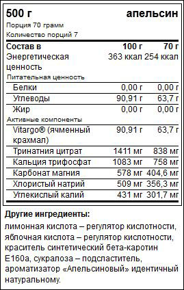 Vitargo Electro-Energy от Trec Nutrition - Бодибилдинг форум AnabolicShops