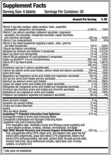 Activite Sport от MHP - Бодибилдинг форум AnabolicShops