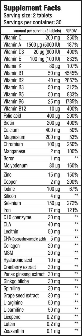 Active Women от MyProtein - Бодибилдинг форум AnabolicShops