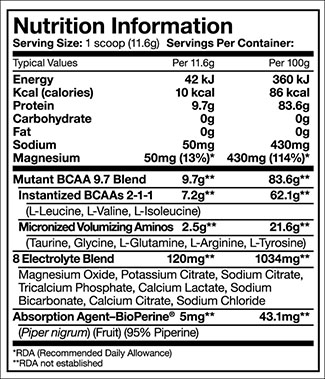 Mutant BCAA 9.7 - Бодибилдинг форум AnabolicShops