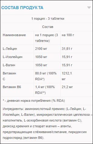 BCAA PRO 4200 от FitMax - Бодибилдинг форум AnabolicShops