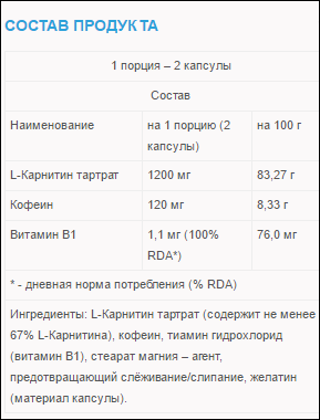 Therm L-Carnitine от FitMax - Бодибилдинг форум AnabolicShops
