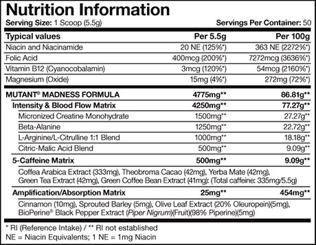 Mutant Madness - Бодибилдинг форум AnabolicShops